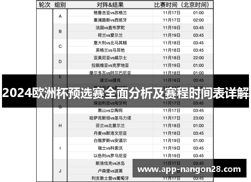 2024欧洲杯预选赛全面分析及赛程时间表详解