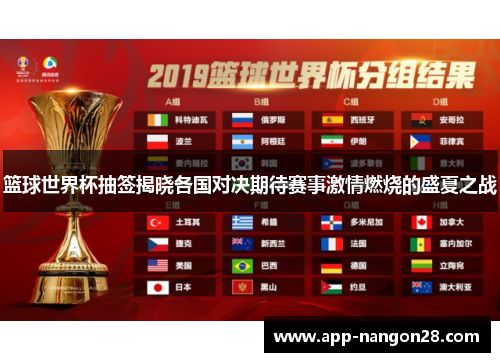 篮球世界杯抽签揭晓各国对决期待赛事激情燃烧的盛夏之战