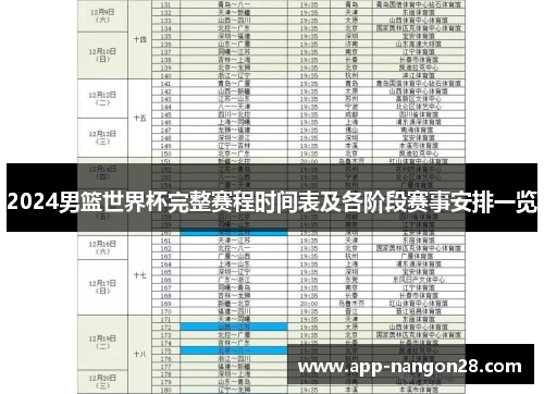 2024男篮世界杯完整赛程时间表及各阶段赛事安排一览