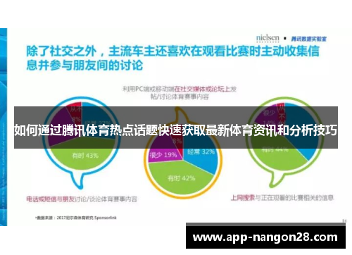 如何通过腾讯体育热点话题快速获取最新体育资讯和分析技巧
