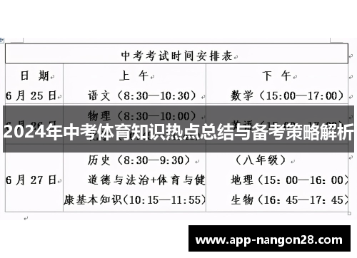 2024年中考体育知识热点总结与备考策略解析