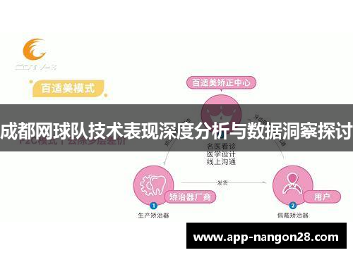 成都网球队技术表现深度分析与数据洞察探讨