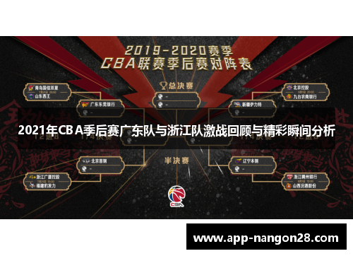 2021年CBA季后赛广东队与浙江队激战回顾与精彩瞬间分析